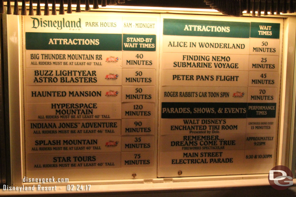 Disneyland wait times as of 6:38pm 