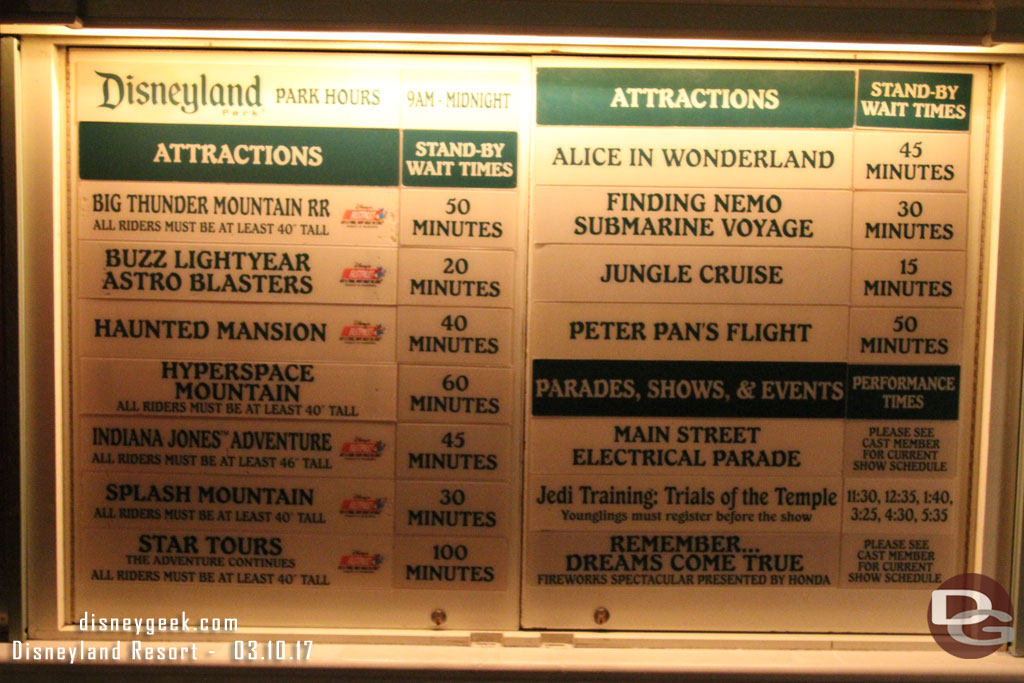 Disneyland wait times at 7:55pm