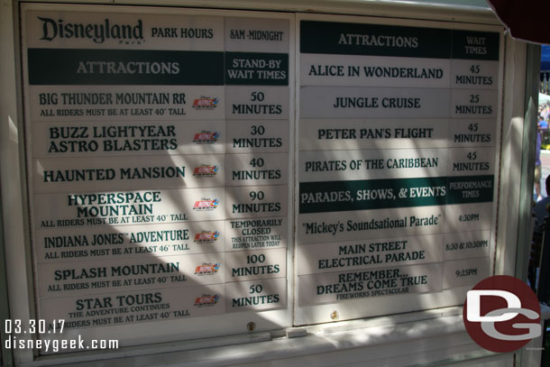 Disneyland Wait Times at 1:55pm