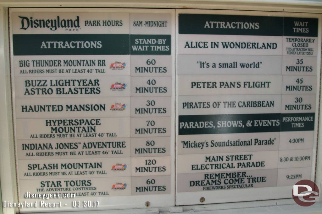 Disneyland wait times at 4:12pm