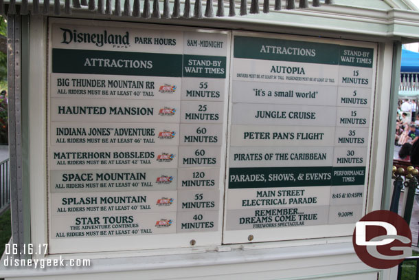 Disneyland wait times at 7:37pm