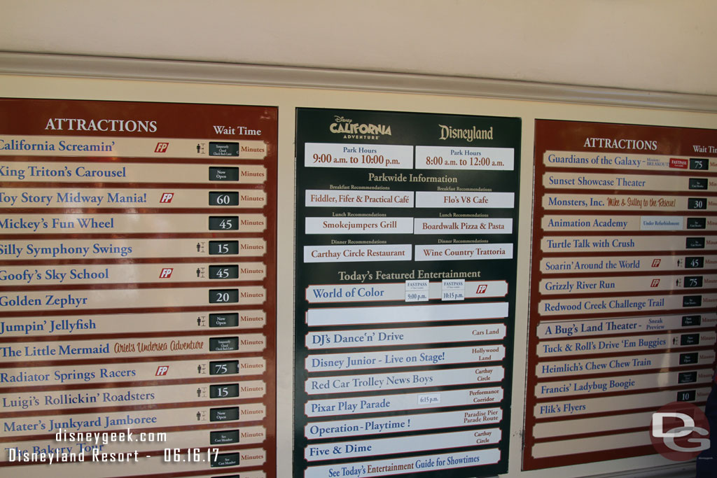 Wait times at 1:40pm.  A little hard to read but Guardians is at 75 min tying Grizzly River Run and Radiator Springs Racers for the longest posted waits.