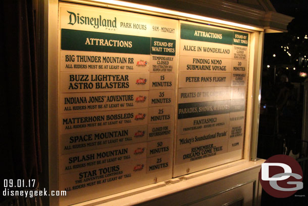 A check of Disneyland waits at 8:23pm