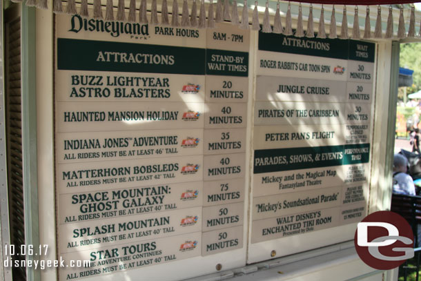 Disneyland Wait times around 2:05pm