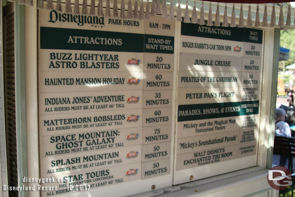 Disneyland Wait times around 2:05pm