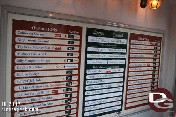 Disney California Adventure wait times at 5:52pm