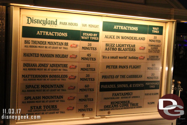 Disneyland wait times at 8:36pm