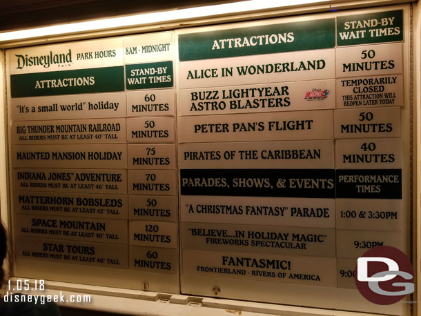 Disneyland wait times at 5:57pm