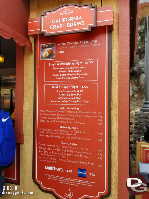 Each marketplace has a menu on one side and an information panel on the other.