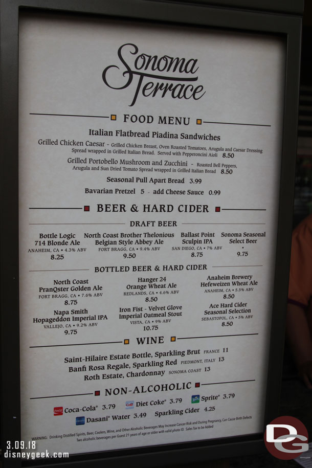 The current menu.