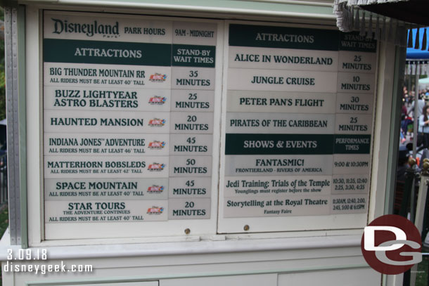 Disneyland wait times at 4:30pm