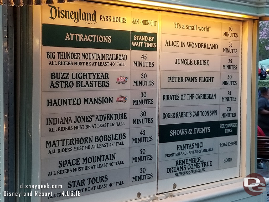 Disneyland waits at 7:18pm