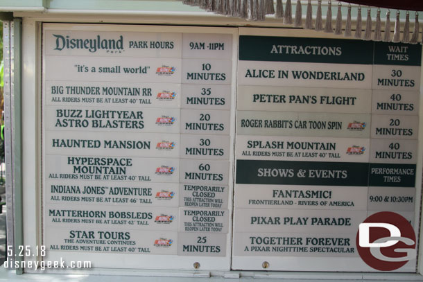 Disneyland wait times just after 2pm