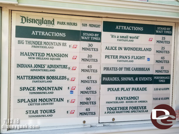 Disneyland Wait Times at 5;22pm