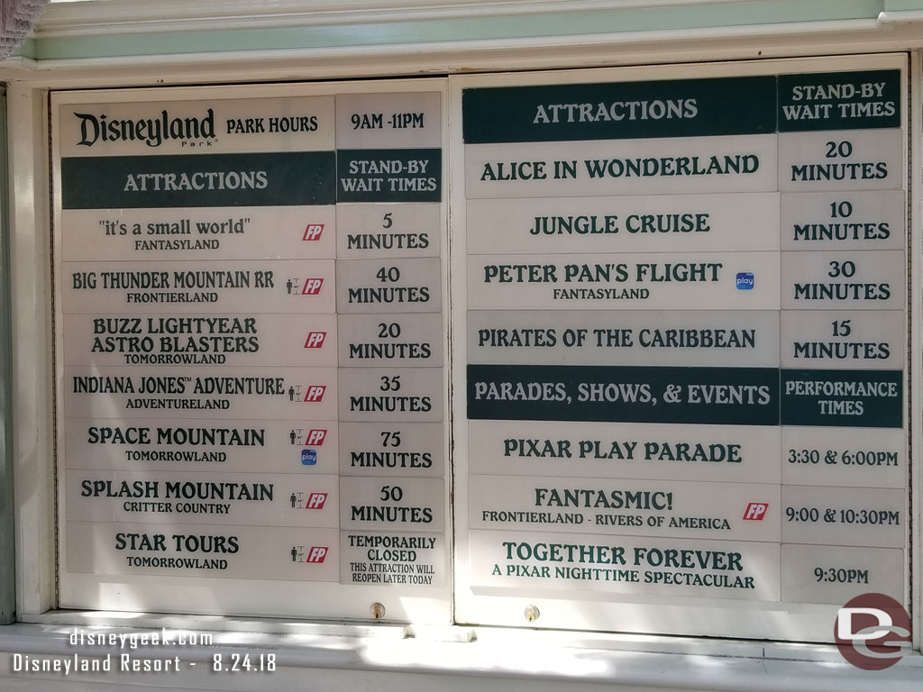 Disneyland wait times at 2:13pm