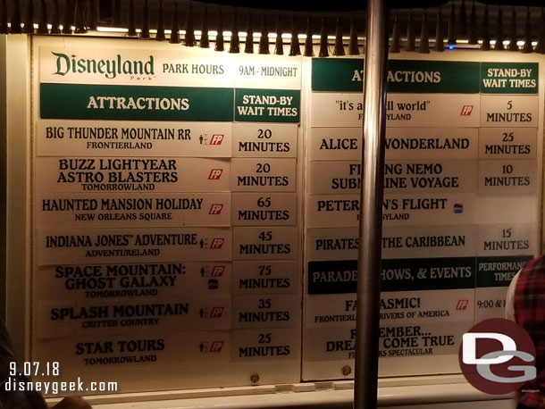 Disneyland waits at 7:54pm