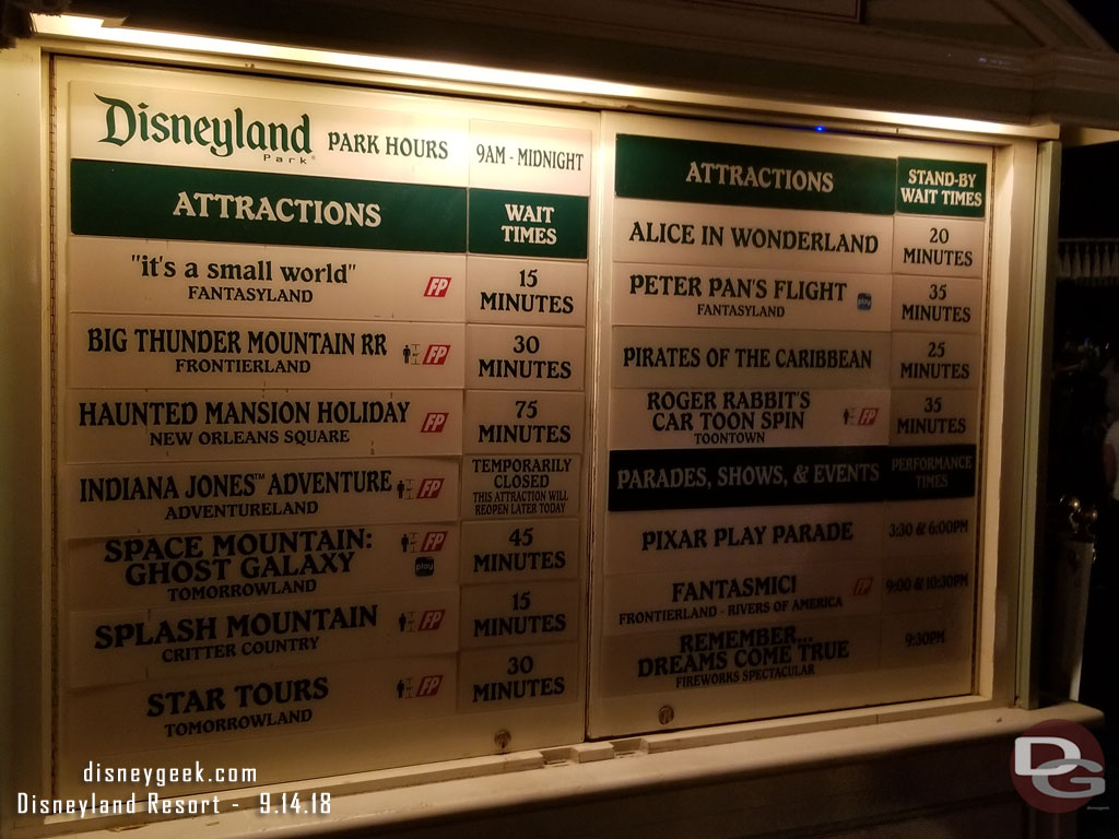 Disneyland wait times at 8:30pm