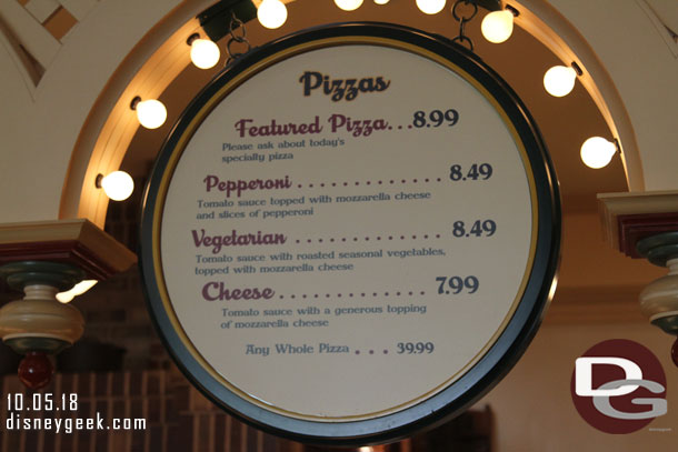 Pizza Pricing