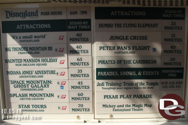 Disneyland wait times at 2:35pm