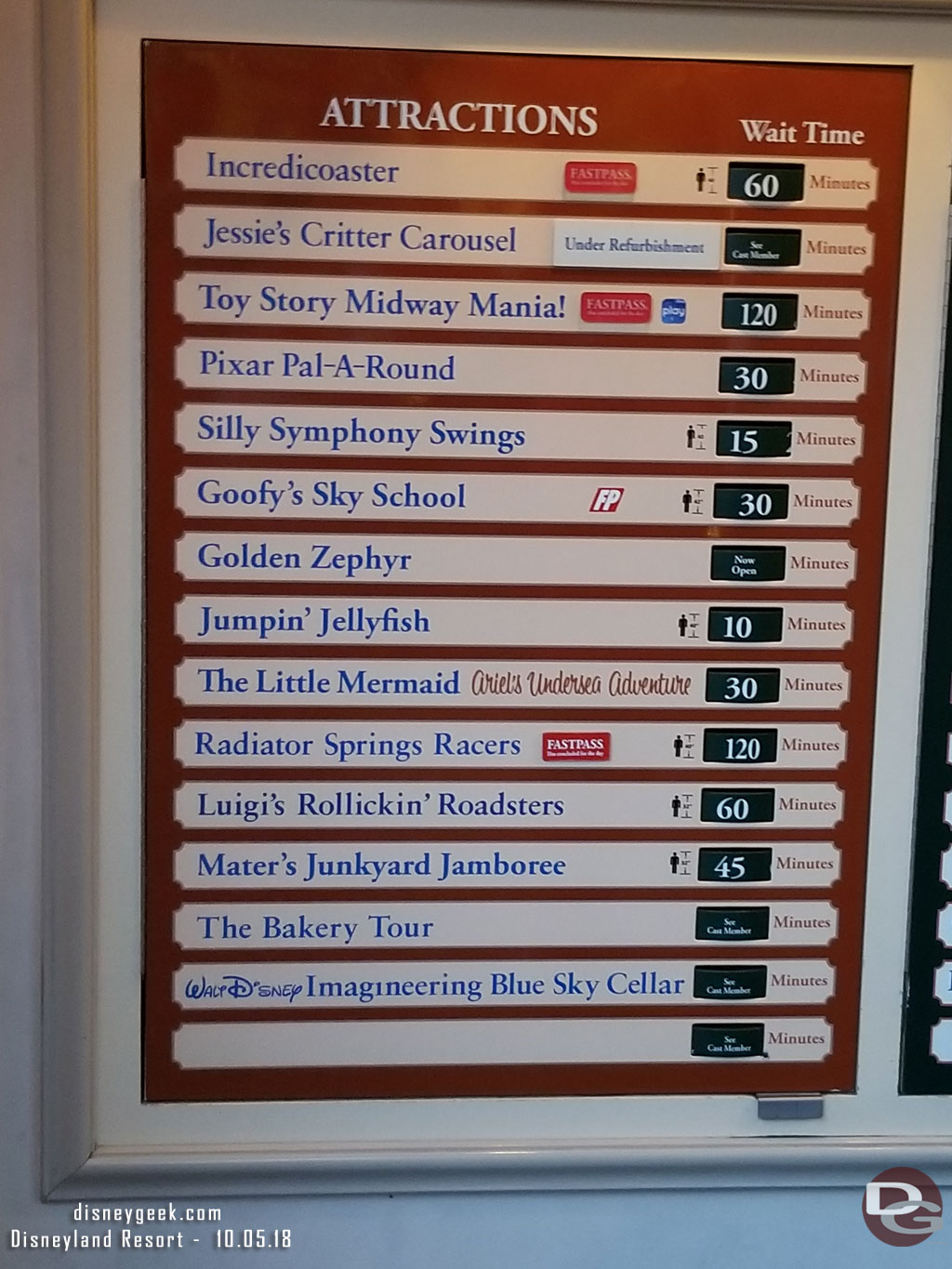 Wait times at 6:38pm for Disney California Adventure