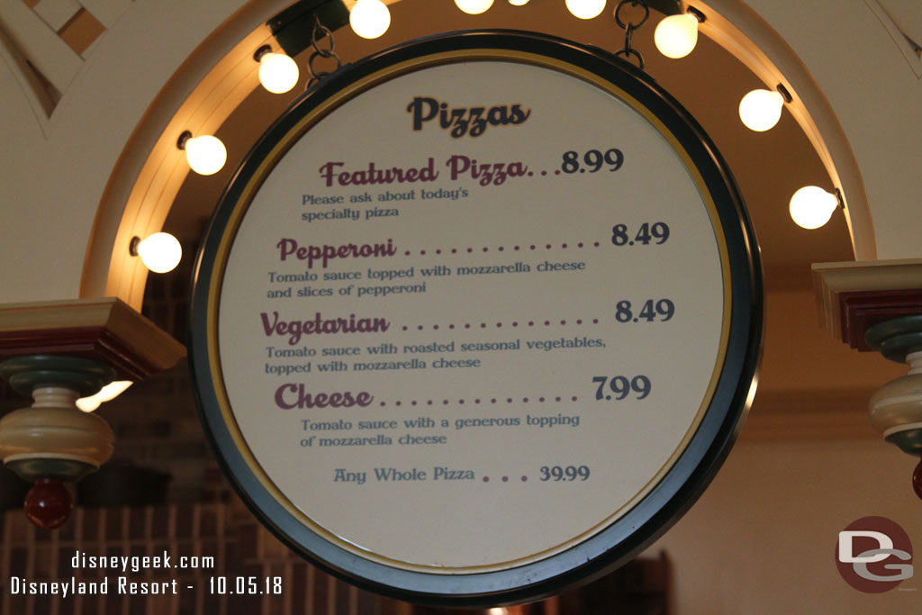 Pizza Pricing