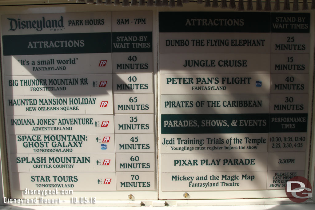 Disneyland wait times at 2:35pm