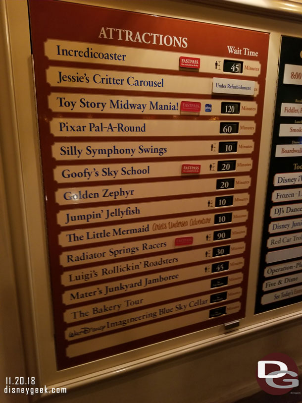 Disney California Adventure wait times at 7:57pm