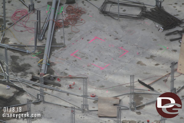 Assuming the markings are where the center pole for the attraction will be.