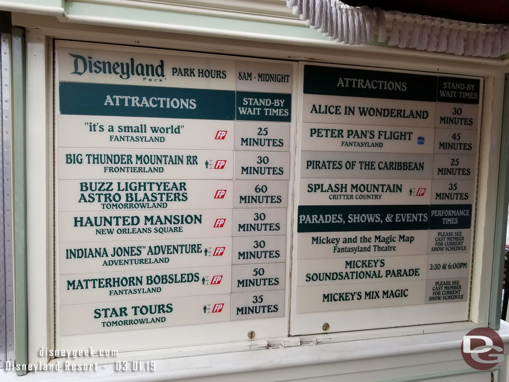 Disneyland wait times at 3:00pm