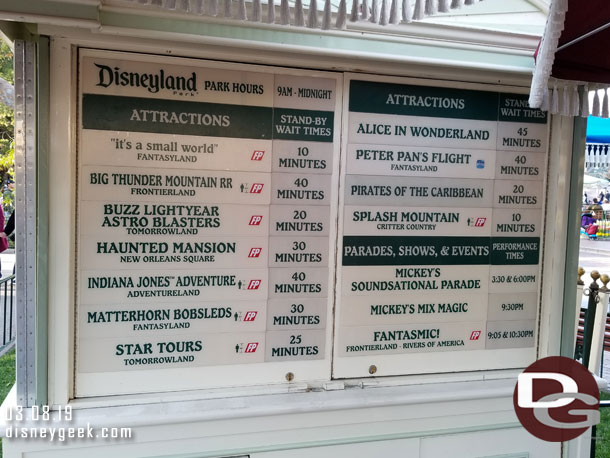 Disneyland wait times around 4:50pm, a mild day so far, no posted waits over an hour.  Alice in Wonderland was the highest posted at 45 minutes.