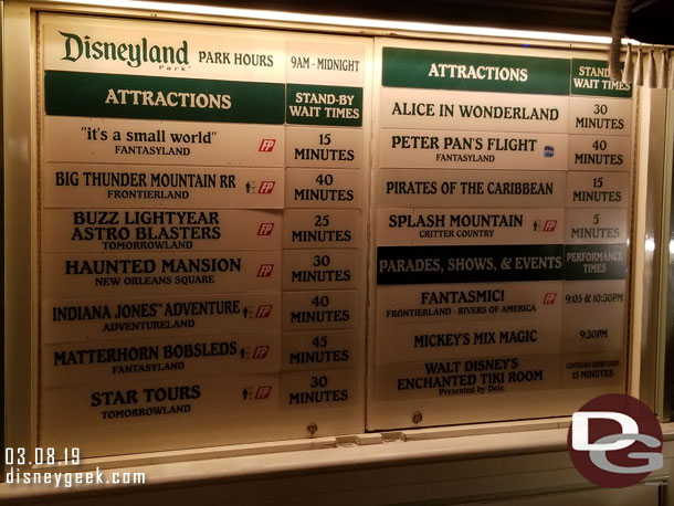 Disneyland wait times at 8pm