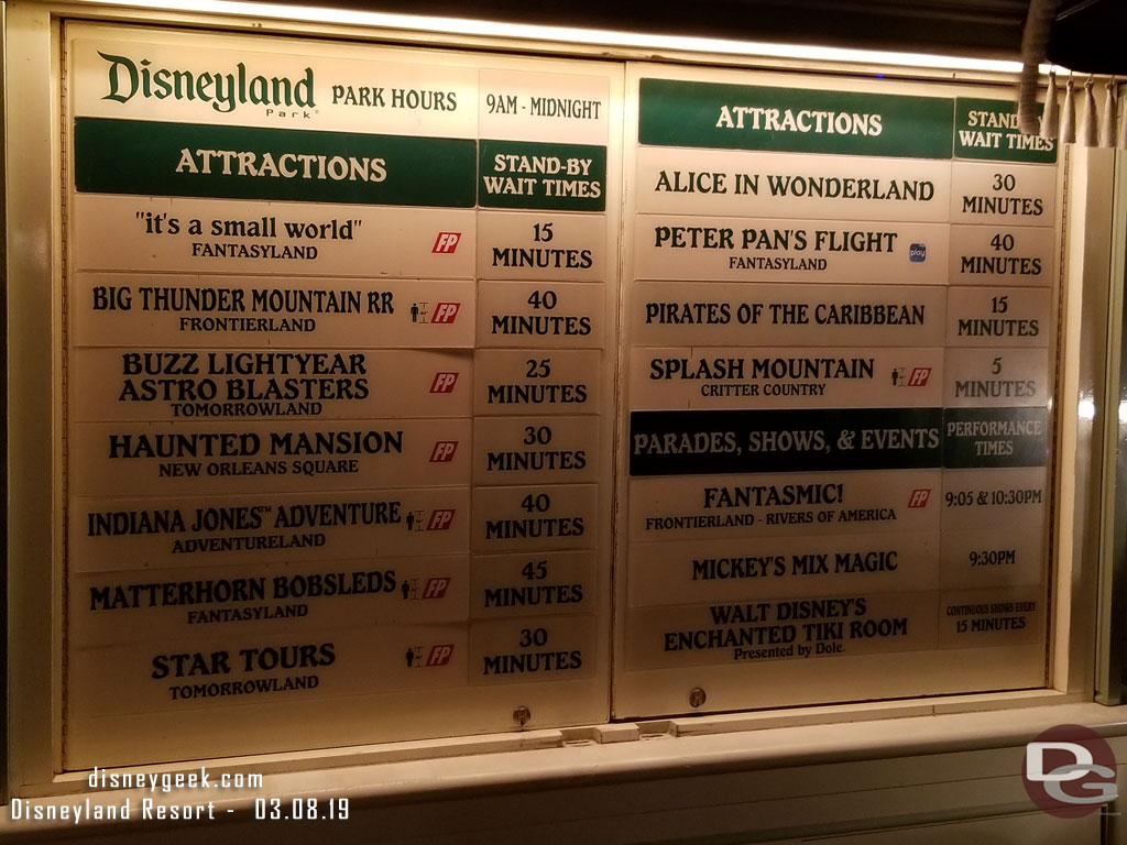 Disneyland wait times at 8pm