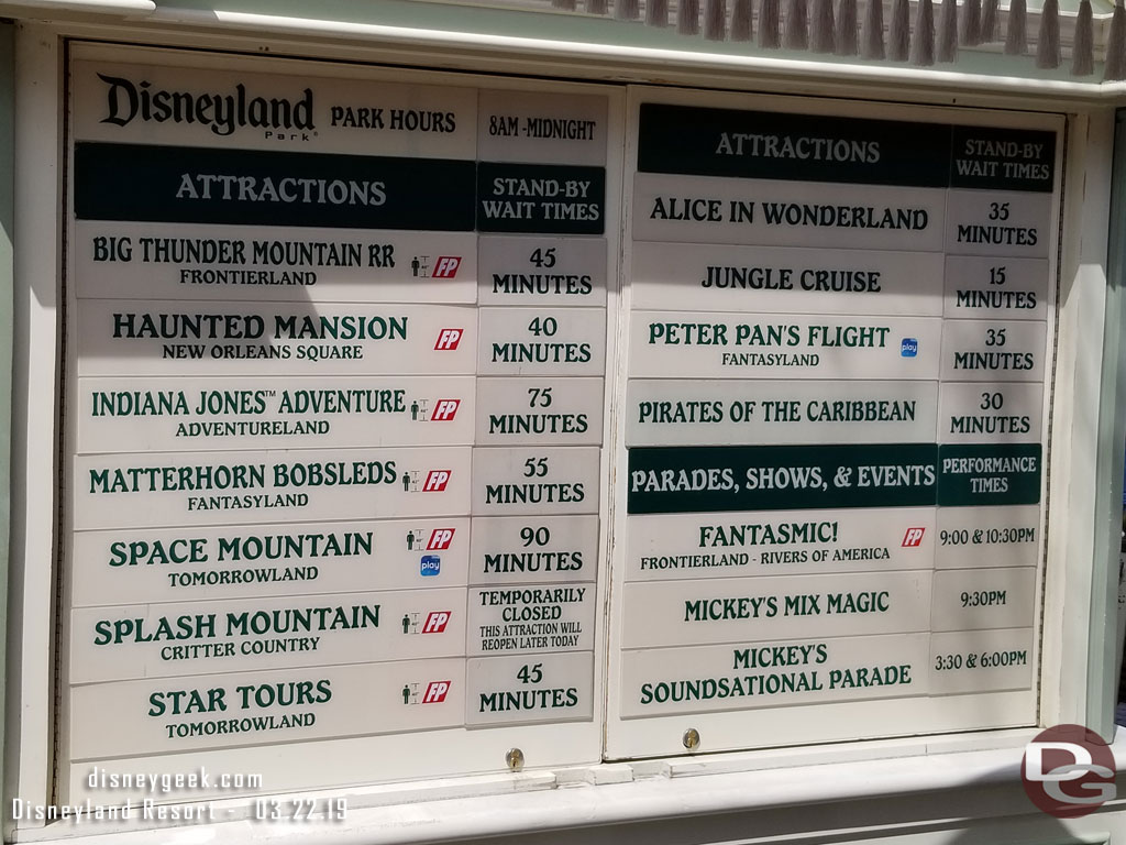 Disneyland waits at 1:39pm