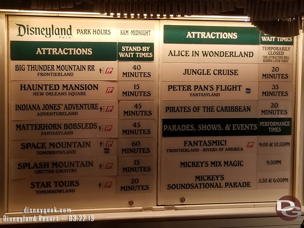 Disneyland wait times at 8:50pm