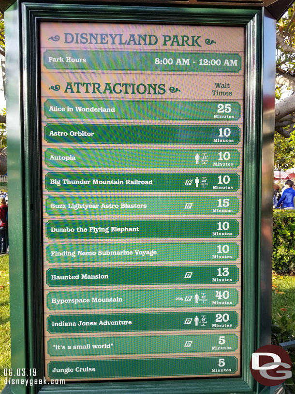 Disneyland waits at 6:30pm