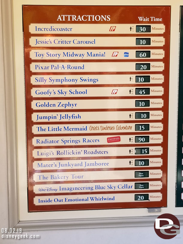 I started my day off at Disney California Adventure.  Here are some wait times at 1:56pm