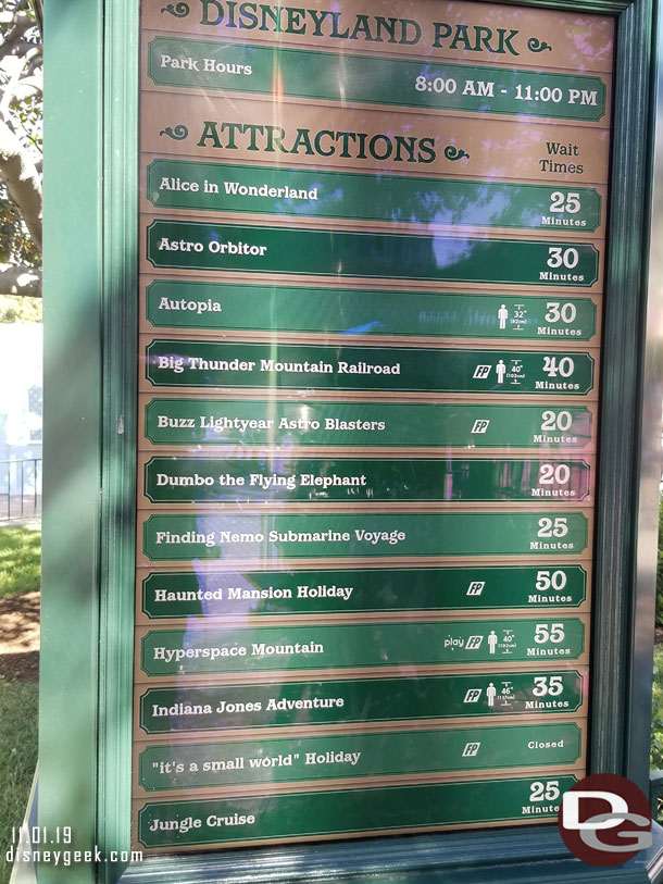 Disneyland wait times at 2:27pm