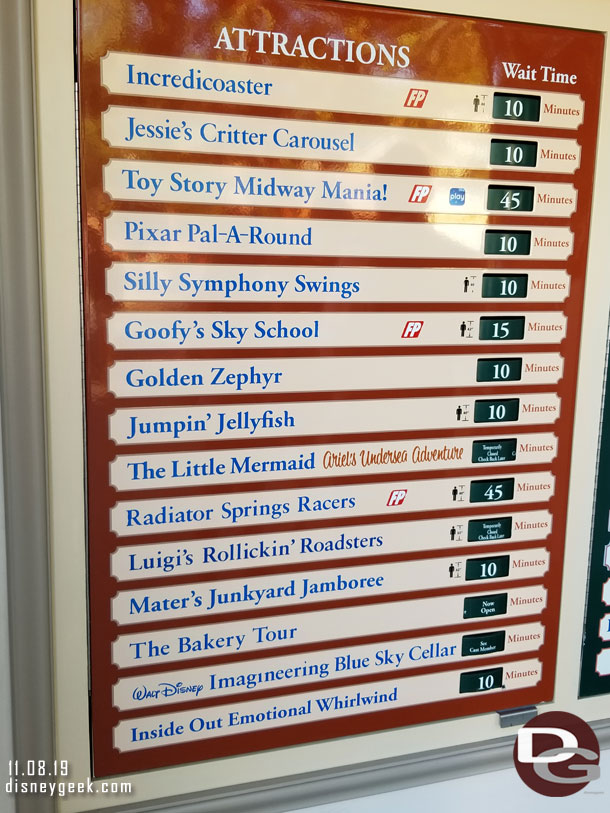 Some Disney California Adventure wait times at 1:18pm