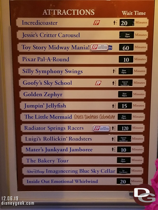 Disney California Adventure waits at 4:51pm