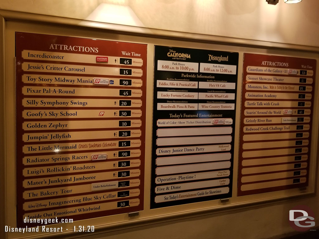 Disney California Adventure wait times at 8:25pm