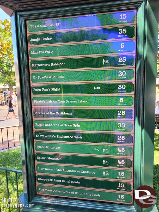 More wait times.