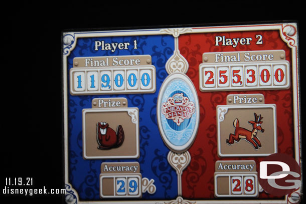 My score (the red one) this morning on Toy Story Midway Mania.