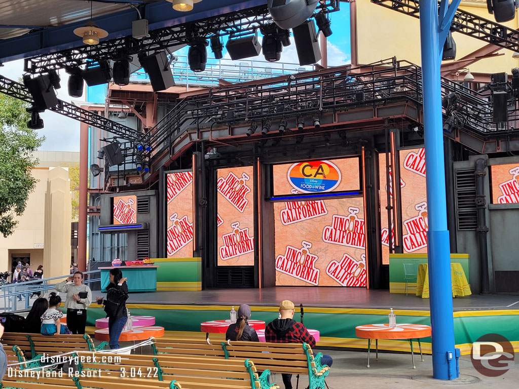 The stage is used for Alice