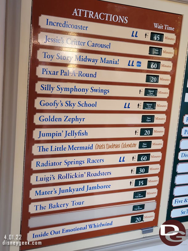 4:05pm - Disney California Adventure waits