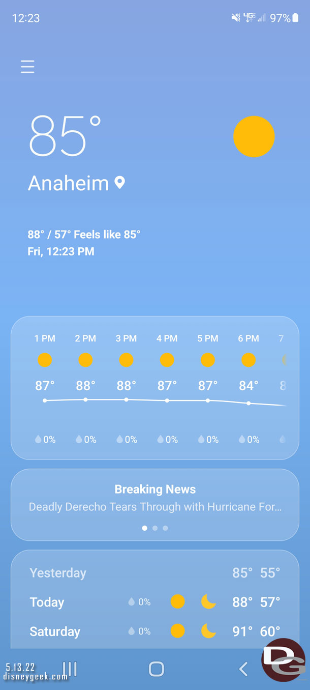 It is going to be a warm one this afternoon.