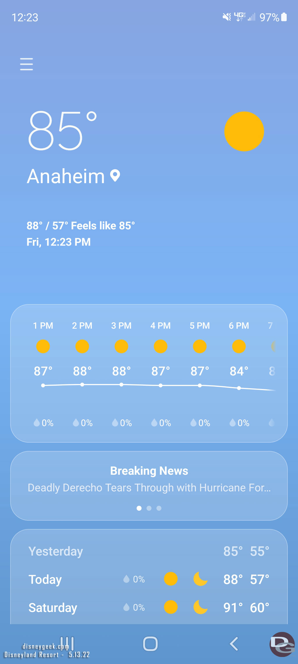 It is going to be a warm one this afternoon.