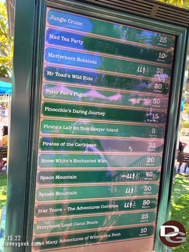 12:54pm - Disneyland Wait Times