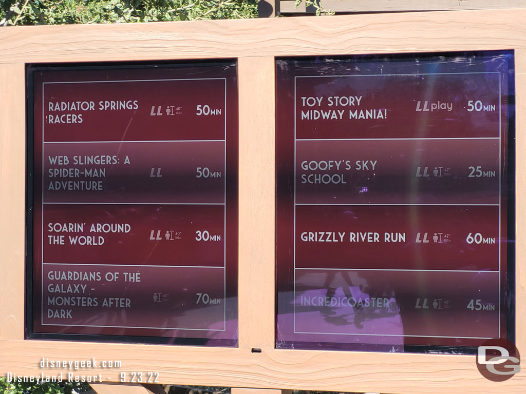 Some Disney California Adventure wait times at 3:31