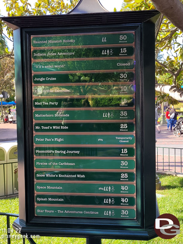 2:40pm - Disneyland Wait times