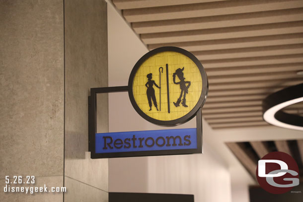 Restroom Signage